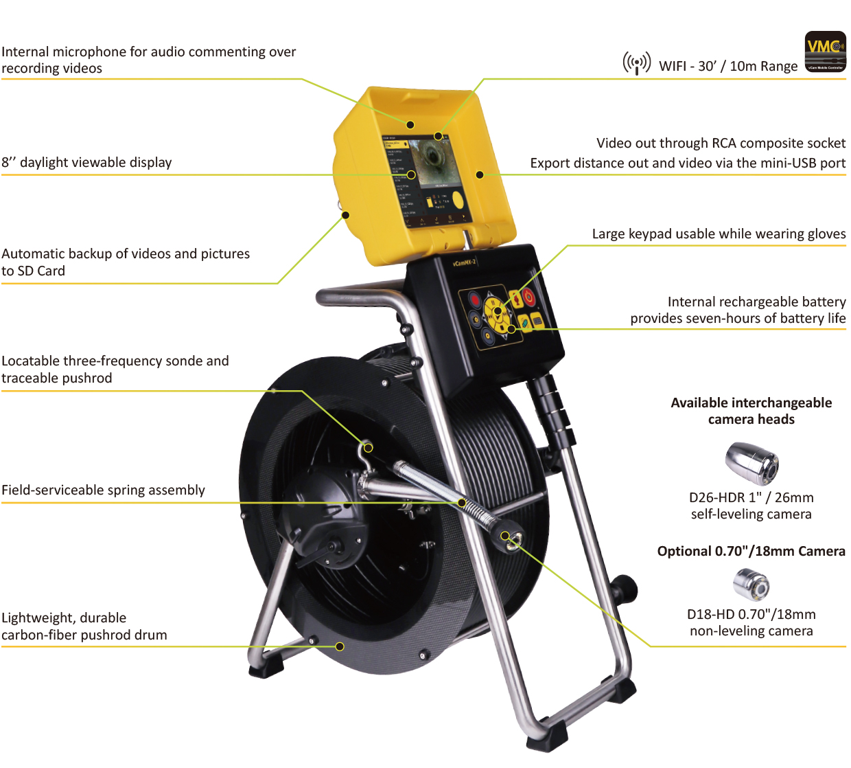 vCamMX-2-Overview-20231123