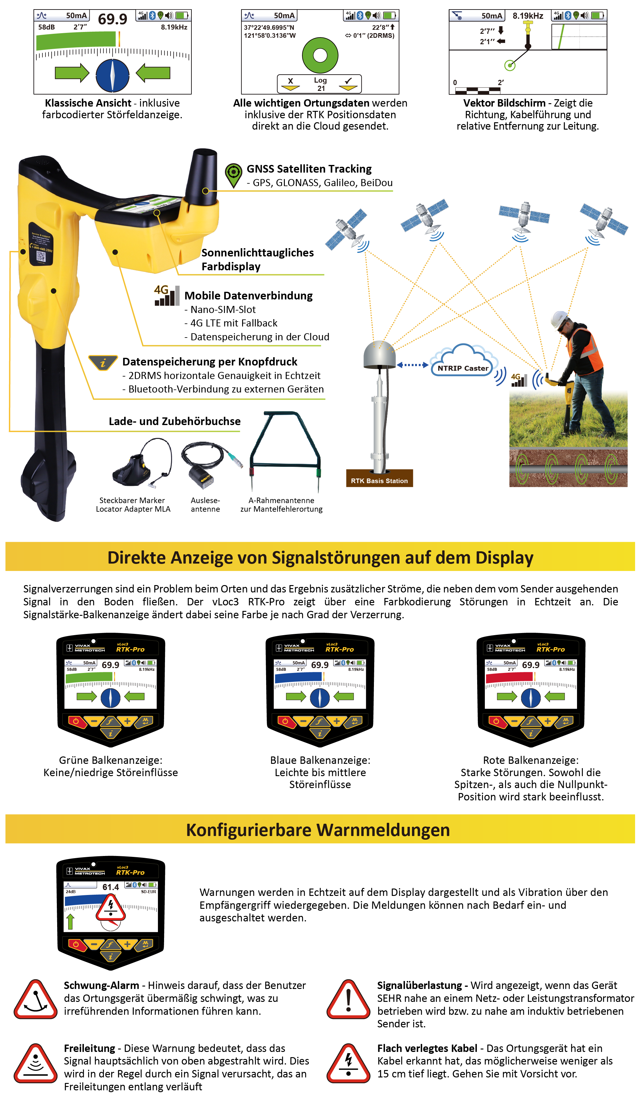 vLoc3-RTK-Pro-DE-Overview-20230522-1