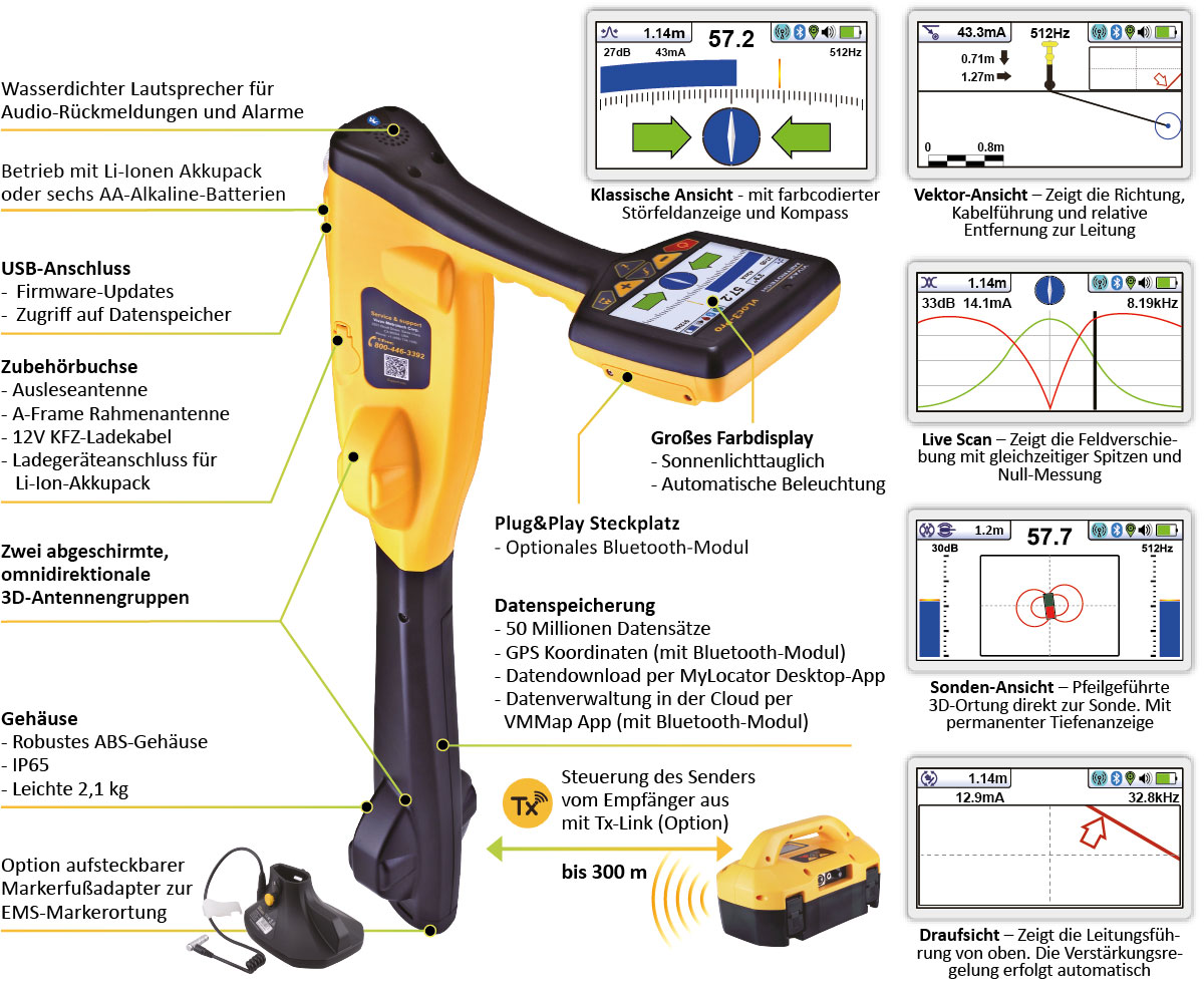vLoc-Pro_Overview_1200