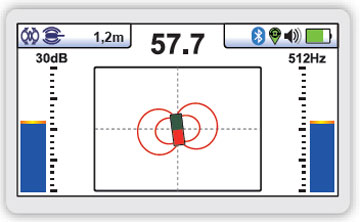 vLoc3-Display-Sonde